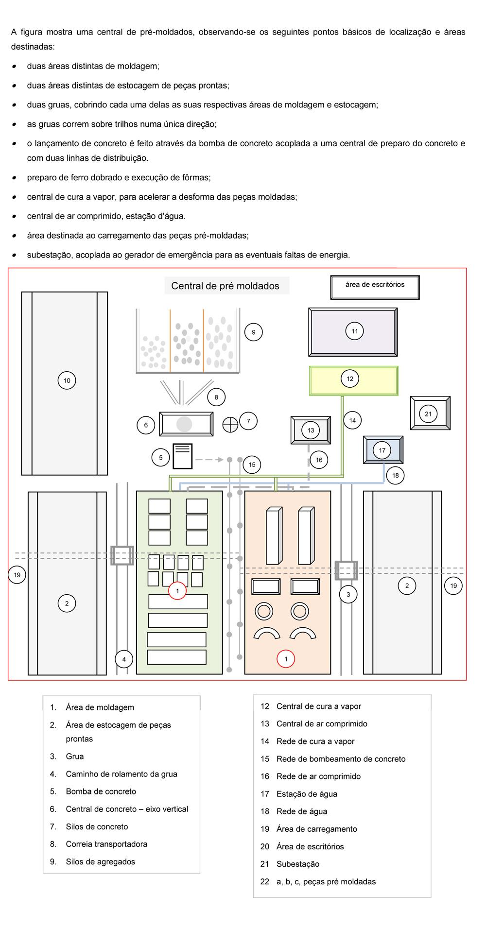 layout de area vivencia Obras BLSE Canteiro Próprio Seu De layout de area vivencia Obras BLSE Canteiro Próprio Seu De