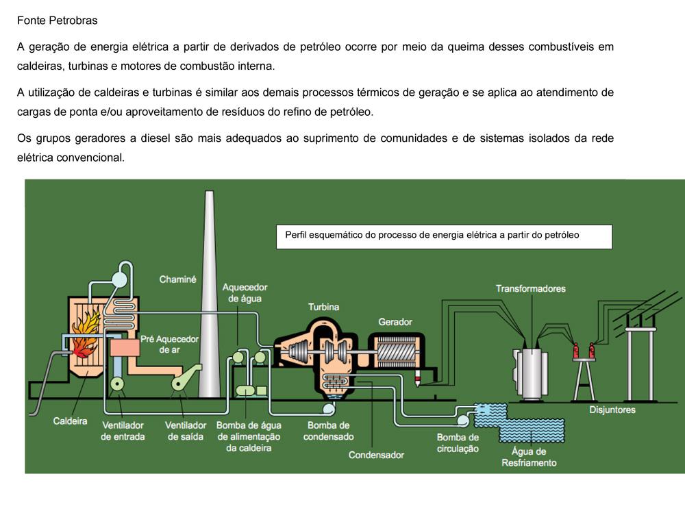 DIESEL A PARTIR DE GAS NATURAL diesel a partir de gas natural: