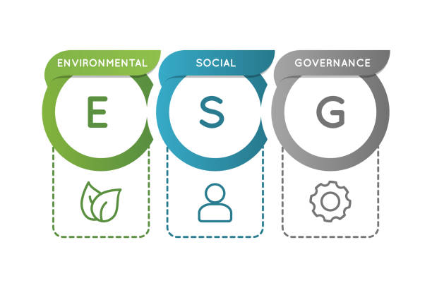 ESG também é agenda de governo