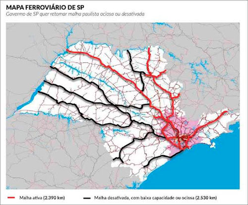 Trechos inoperantes de trilhos no interior podem ser retomados