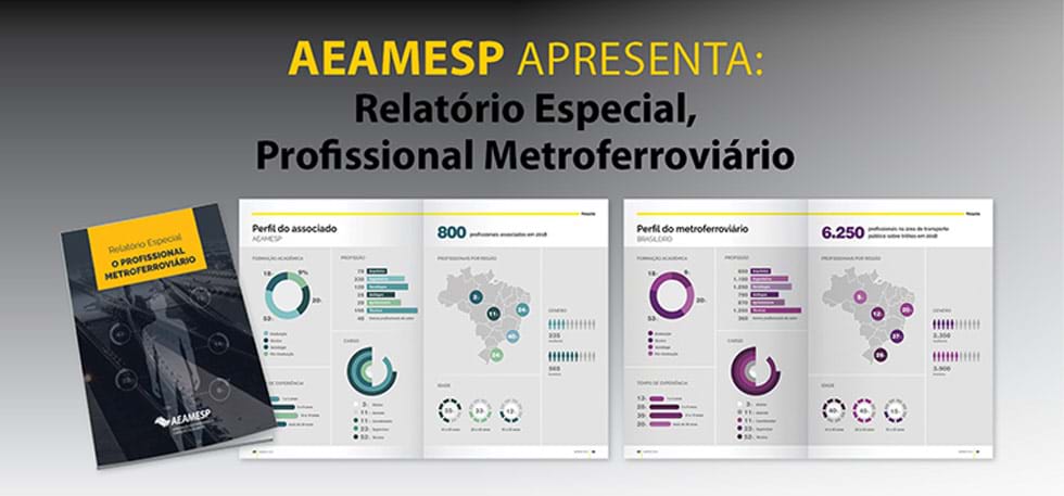  AEAMESP prepara relatório sobre o perfil do metroferroviário