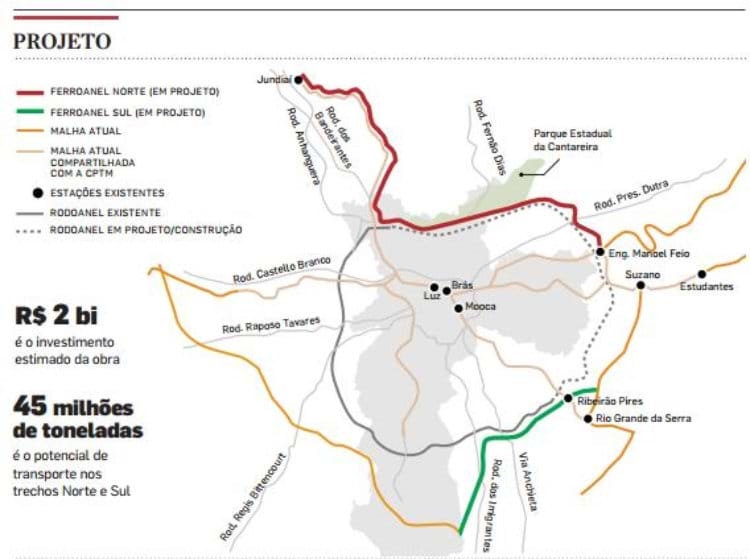  Governo de SP se oferece para tirar Ferroanel do papel 