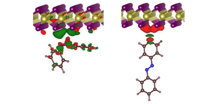 Brasileiros sintetizam material transistor acionado luz