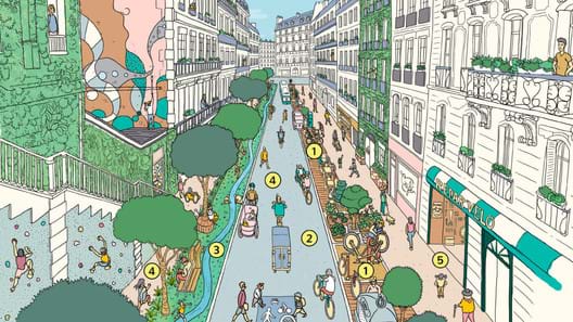 Uma utopia para pedestres: a "cidades de 15 minutos"