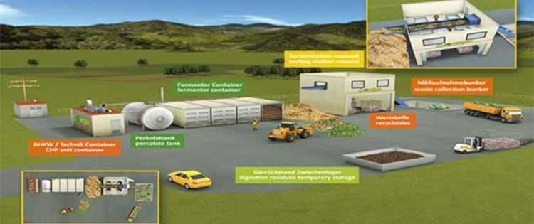 Modelo de produção será replicado no Uruguai